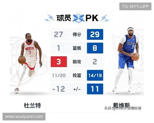 原创火箭109-122独行侠!无奈不是输球,是乌度卡谈杜兰特,他失误了